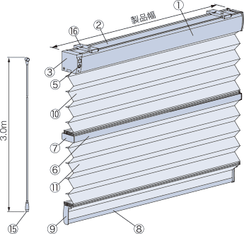 �o�b�e���[�d�l �\���}