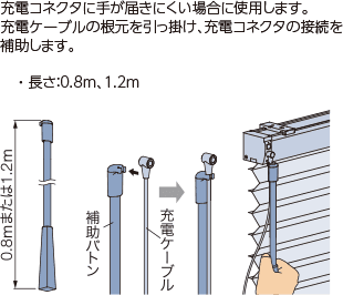 �⏕�o�g���q�I�v�V�����r