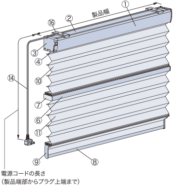 �R���Z���g�d�l �\���}