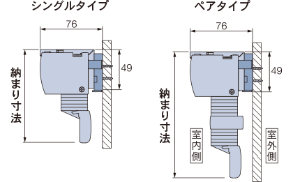 �V��t�� �[�܂萡�@�ڈ�