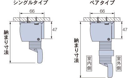 �V��t�� �[�܂萡�@�ڈ�
