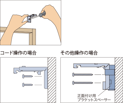 ���ʕt���̎�t�����@