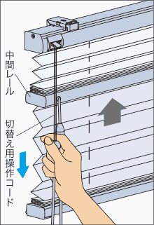 �グ��Ƃ�