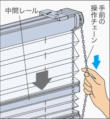 �~�낷�Ƃ�