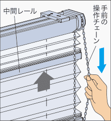 �グ��Ƃ�