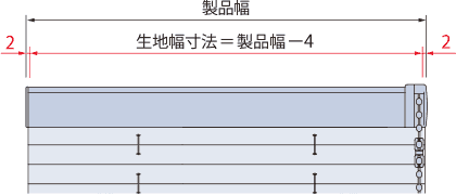 ���i���Ɛ��n�����@