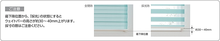 �f���I���̍\���}2-2