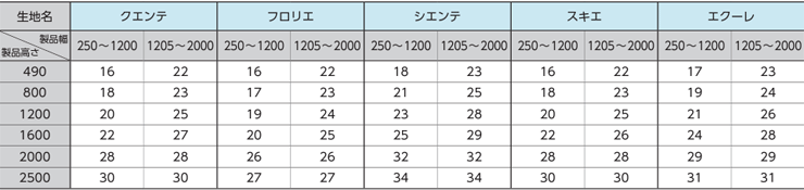 n̊蔼a@(r)\