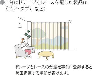 1Ƀh[vƃ[XziɁiyAE_uȂǁj