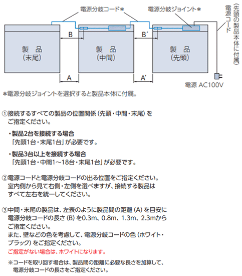 dWCg