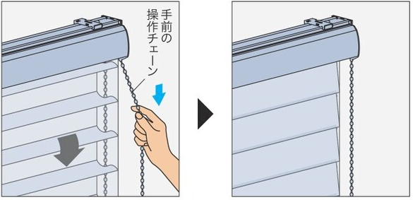 チェーン式の遮蔽