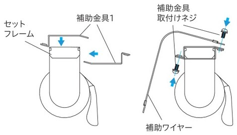 セーフティワイヤー3