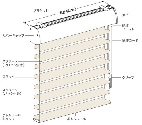 正面構造図