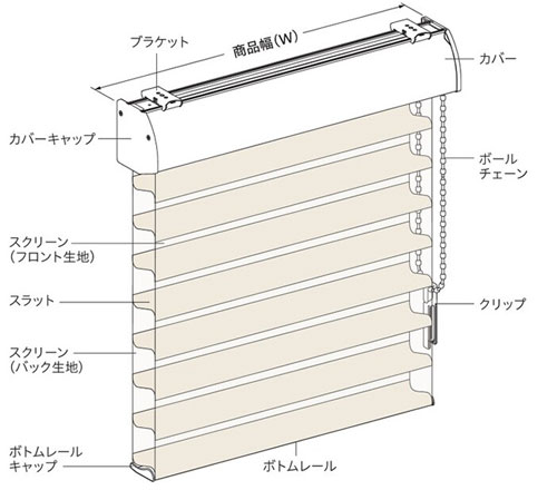 正面構造図