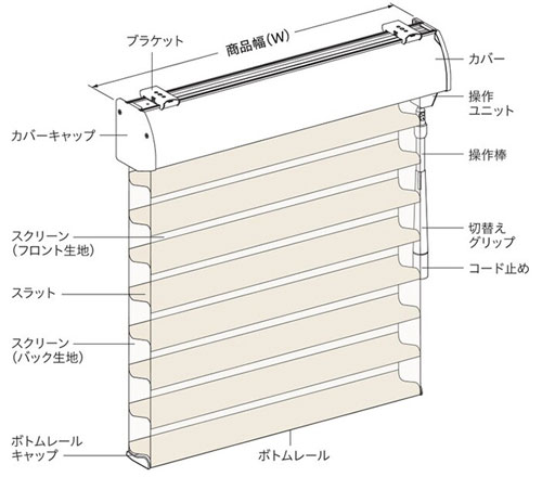 正面構造図