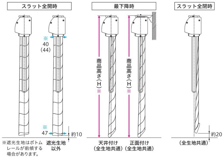 カバータイプ側面図