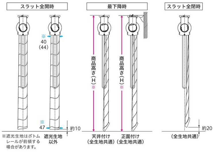 カバーレスタイプ側面図