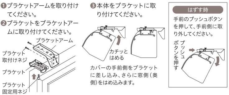 正面付けの取付方法