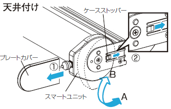 X}[gR[hEVt琳ʕtւ̐؂ւ