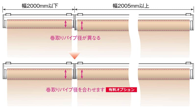 N9089～N9092 ニチベイ「ソフィー」｜ロールスクリーン（ロール