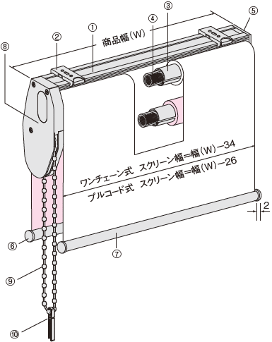 製品仕様(ダブルタイプ) ポポラ2 ニチベイ｜ロールスクリーン（ロール