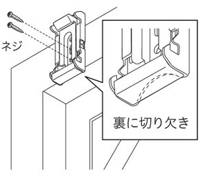 正面付けの取付方法1