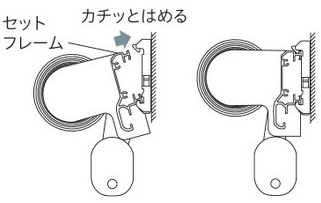 正面付けの取付方法2
