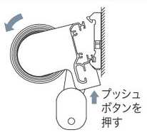 正面付けの取外し方法3
