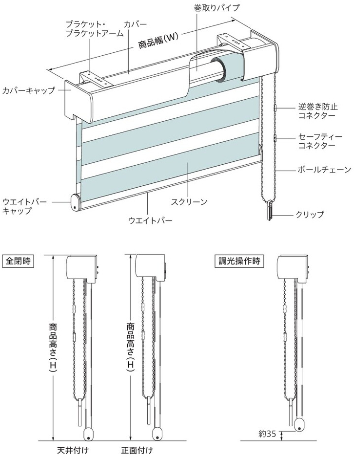 カバータイプの構造図