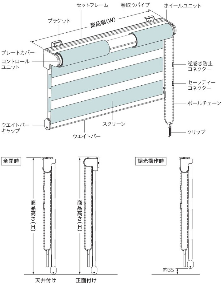 カバーレスタイプの構造図