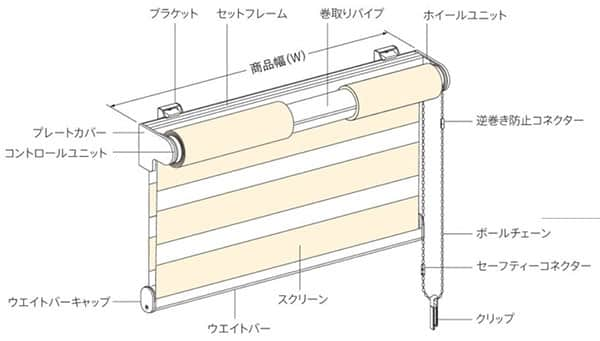 製品仕様 レユール（調光ロールスクリーン） ニチベイ｜ロール