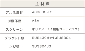 Wdl ޗ