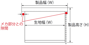 �O�����@2