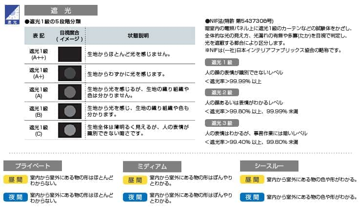 TOSO 遮熱ロールスクリーン TOSO コルトエコ 標準タイプ TR-4608〜TR-4613 幅51〜80cm×丈281〜300cm  ロールカーテン ロールスクリーン