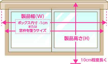 カーテンボックス付け腰高窓