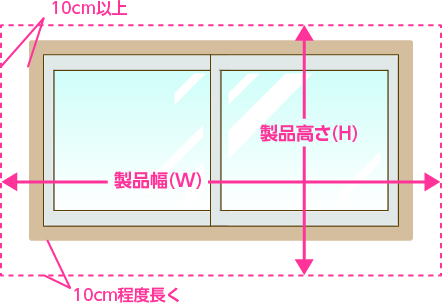 正面付け腰高窓2