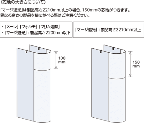 �c�n�̑傫��