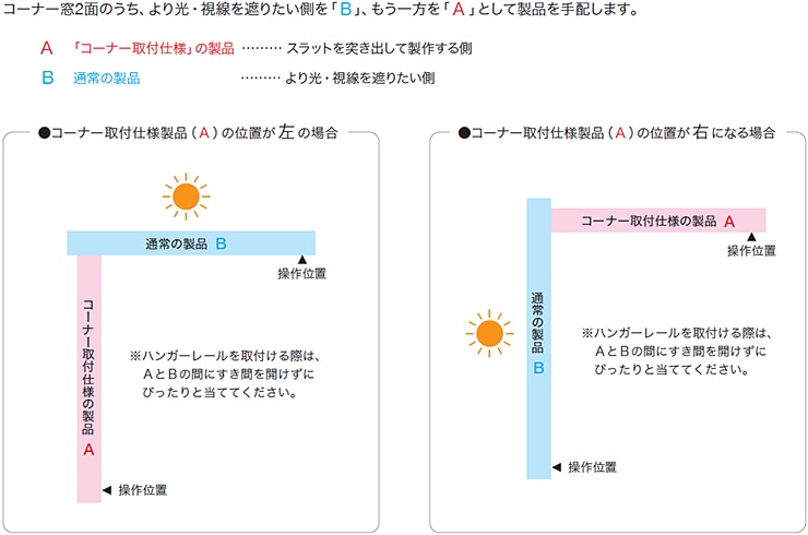 R[i[tdl2