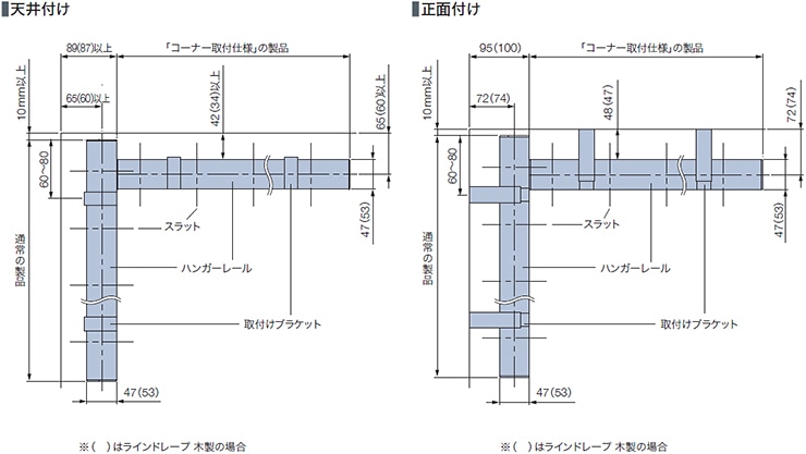 R[i[tdl [܂萡@}