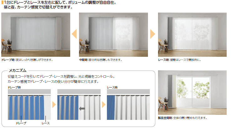 高級 タテ型ブラインド ネジ止め式 ラインドレープ ペア ツーウェイ