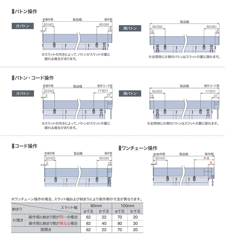 ラインドレープタイプ タチカワブラインド｜縦型ブラインド