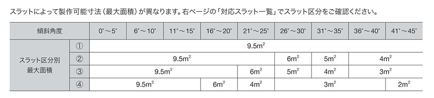 XΑ^Cv\}