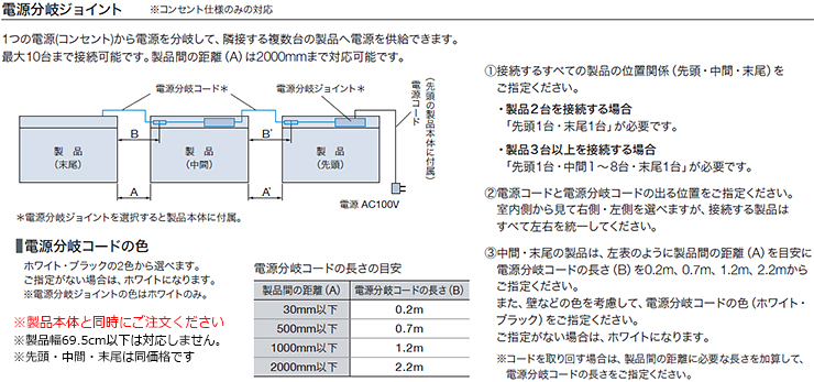 dWCg