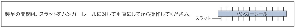 操作方法