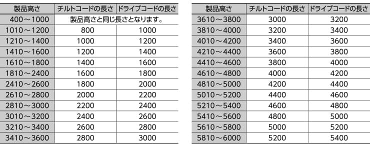 タチカワブラインド 業務用 バーチカルブラインド シャイニー V-3083〜3085 スラット幅 80mm 幅1800x高さ3400迄 