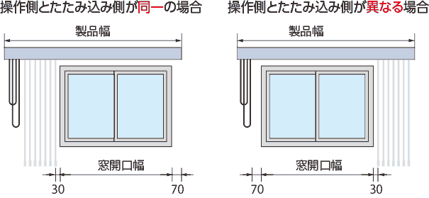 豪華ラッピング無料 タチカワブラインド 業務用 バーチカルブラインド エブリ遮光 V-1096〜1107 スラット幅 100mm  幅3800x高さ2400迄