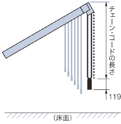 操作コードの長さ・操作部が傾斜の上部になる場合