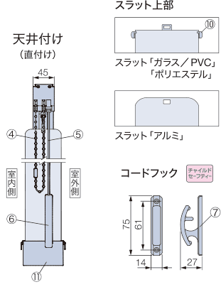 仕様・構造:傾斜窓タイプ