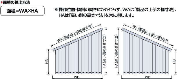 傾斜窓タイプ バーチカルブラインド タチカワ｜業務用縦型ブラインド