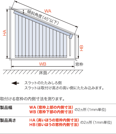 採寸方法・窓枠内に取付ける場合